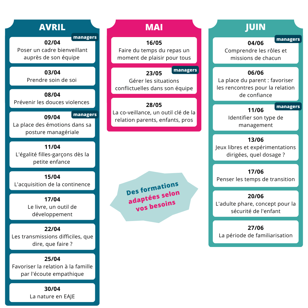 AVRIL MAI JUIN calendrier des classes virtuelles 2024 avril mai juin